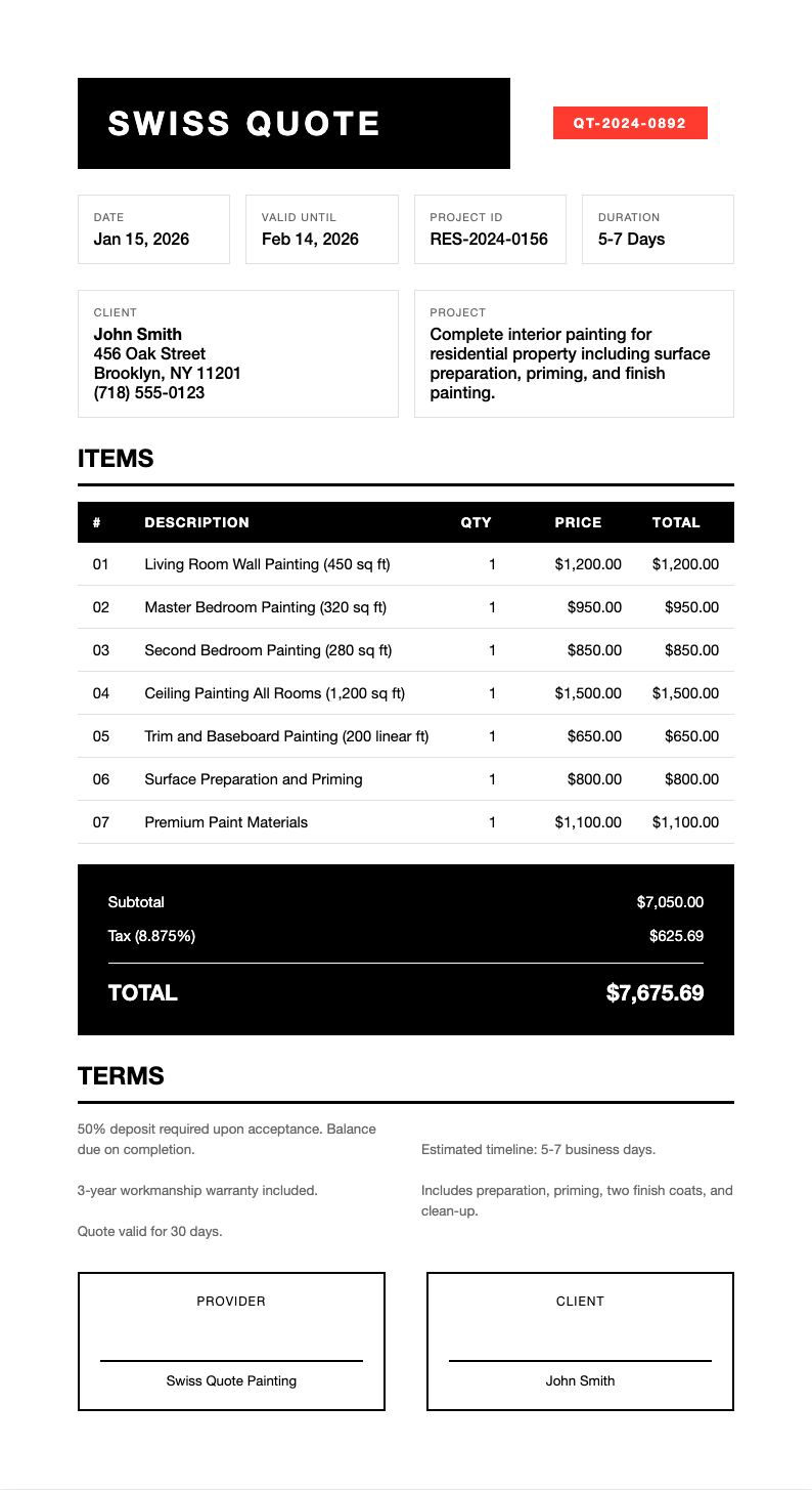 Swiss international painting quotation